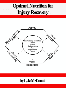خرید و دانلود نسخه کامل کتاب Optimal Nutrition for Injury Recovery BY McDonald – Pdf