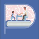 خرید و دانلود نسخه کامل کتاب Principles of Cognitive Rehabilitation 1st Edition [2022] –  +  PDF