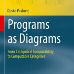 خرید و دانلود نسخه کامل کتاب Programs as Diagrams: From Categorical Computability to Computable Categories