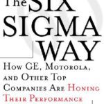خرید و دانلود نسخه کامل کتاب Project Management The Six Sigma Way Quality Management