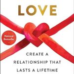 خرید و دانلود نسخه کامل کتاب Secure Love: Create a Relationship That Lasts a Lifetime –  +  Pdf