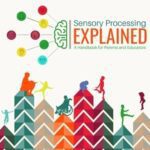 خرید و دانلود نسخه کامل کتاب Sensory Processing Explained: A Handbook for Parents and Educators –  +  Pdf