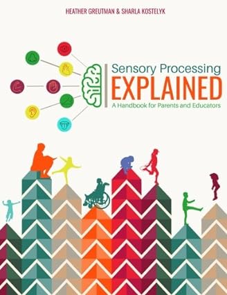 خرید و دانلود نسخه کامل کتاب Sensory Processing Explained: A Handbook for Parents and Educators – + Pdf_68431498d28a9.jpeg خرید و دانلود نسخه کامل کتاب Sensory Processing Explained: A Handbook for Parents and Educators – + Pdf