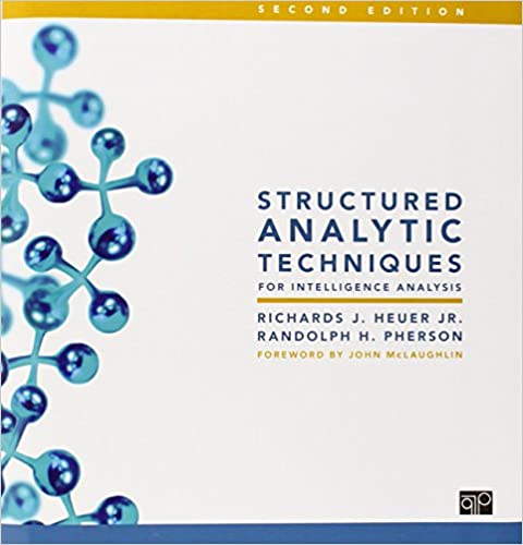 خرید و دانلود نسخه کامل کتاب Structured Analytic Techniques for Intelligence Analysis (2nd Edition) – PDF_683be6ff0c5e7.jpeg خرید و دانلود نسخه کامل کتاب Structured Analytic Techniques for Intelligence Analysis (2nd Edition) – PDF