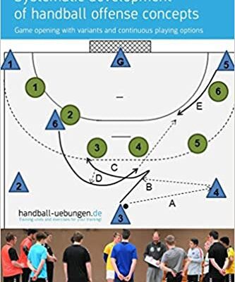 خرید و دانلود نسخه کامل کتاب Systematic development of handball offense concepts –  +  pdf