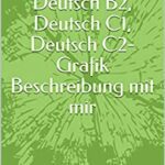 خرید و دانلود نسخه کامل کتاب Testdaf, DSH, Deutsch B1, Deutsch B2, Deutsch C1, Deutsch C2- grafische Beschreibungstechnik (German Edition) –  +  Pdf