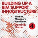 خرید و دانلود نسخه کامل کتاب The BIM Manager’s Handbook, Part 4: Building Up a BIM Support Infrastructure