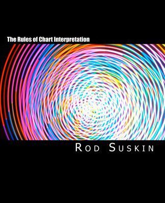 خرید و دانلود نسخه کامل کتاب The Rules of Chart Interpretation[2011] –  +  pdf