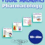 خرید و دانلود نسخه کامل کتاب VISUAL MNEMONICS PHARMACOLOGY (Medical Mnemonics)   –  +  pdf
