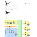 خرید و دانلود نسخه کامل کتاب 3．1．3 県情報ハイウェイ・LGWANとの相互接続
