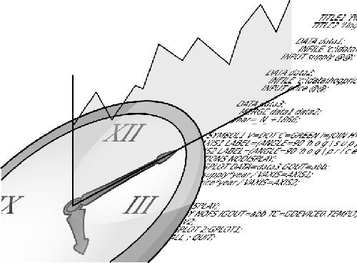 خرید و دانلود نسخه کامل کتاب A First Course on Time Series Analysis Examples with SAS_6879e344afe0e.jpeg خرید و دانلود نسخه کامل کتاب A First Course on Time Series Analysis Examples with SAS