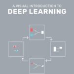 خرید و دانلود نسخه کامل کتاب A Visual Introduction to Deep Learning