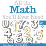 خرید و دانلود نسخه کامل کتاب All the Math You'll Ever Need : A Self-Teaching Guide
