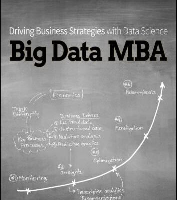 خرید و دانلود نسخه کامل کتاب Big Data MBA Driving Business Strategies with Data Science