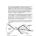 خرید و دانلود نسخه کامل کتاب Building Large Frame Relay Networks with OSPF Summary