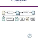 خرید و دانلود نسخه کامل کتاب C programming