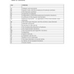 خرید و دانلود نسخه کامل کتاب Calculus With Theory: Lecture Notes