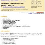خرید و دانلود نسخه کامل کتاب Comparison of VB and C#