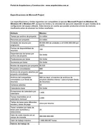 خرید و دانلود نسخه کامل کتاب Curso de Microsoft Project Gratis: Espicificaciones de Microsoft Project