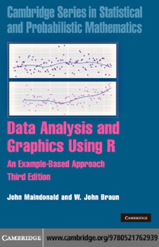 خرید و دانلود نسخه کامل کتاب Data analysis and graphics using R: An example-based approach_686e16f32bb81.jpeg خرید و دانلود نسخه کامل کتاب Data analysis and graphics using R: An example-based approach