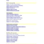 خرید و دانلود نسخه کامل کتاب DirectX 3D Graphics Programming Bible