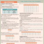 خرید و دانلود نسخه کامل کتاب Discrete Mathematics