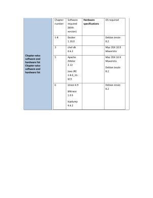 خرید و دانلود نسخه کامل کتاب Docker High Performance (Code Only)