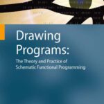 خرید و دانلود نسخه کامل کتاب Drawing programs: The theory and practice of schematic functional programming