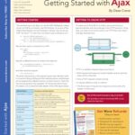 خرید و دانلود نسخه کامل کتاب DZone Refcardz Getting Started with Ajax