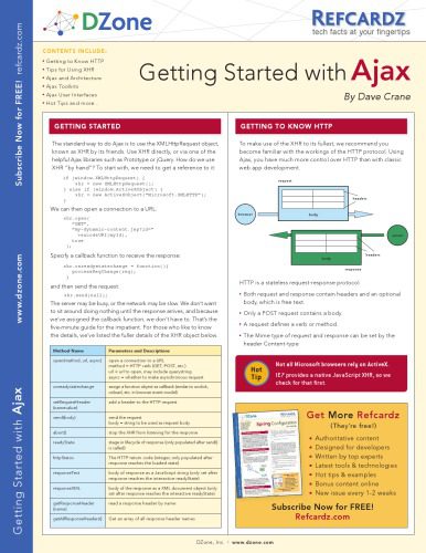 خرید و دانلود نسخه کامل کتاب DZone Refcardz Getting Started with Ajax_686fe50e27651.jpeg خرید و دانلود نسخه کامل کتاب DZone Refcardz Getting Started with Ajax