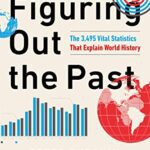 خرید و دانلود نسخه کامل کتاب Figuring Out the Past: The 3,495 Vital Statistics that Explain World History, US Edition -  +  Pdf