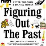خرید و دانلود نسخه کامل کتاب Figuring Out the Past: The 3,495 Vital Statistics that Explain World History -  +  Pdf