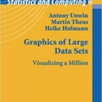 خرید و دانلود نسخه کامل کتاب Graphics of Large Data Sets: Visualizing a Million
