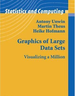 خرید و دانلود نسخه کامل کتاب Graphics of Large Data Sets: Visualizing a Million
