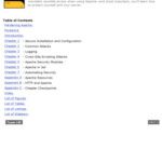 خرید و دانلود نسخه کامل کتاب Hardening Apache