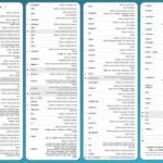 خرید و دانلود نسخه کامل کتاب HTML visual quick reference