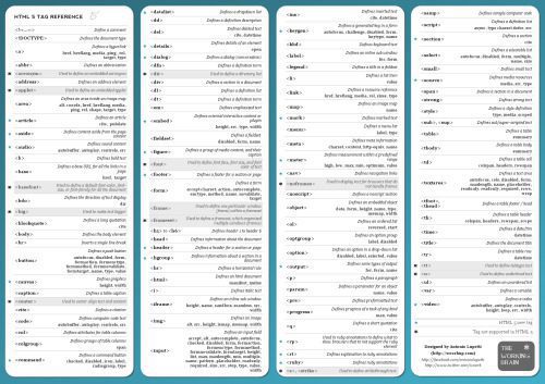 خرید و دانلود نسخه کامل کتاب HTML visual quick reference_68651506043c4.jpeg خرید و دانلود نسخه کامل کتاب HTML visual quick reference