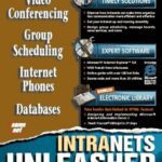 خرید و دانلود نسخه کامل کتاب Intranets Unleashed