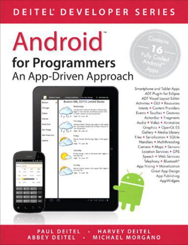خرید و دانلود نسخه کامل کتاب Java™ for Programmers_686d230d83cb5.jpeg خرید و دانلود نسخه کامل کتاب Java™ for Programmers