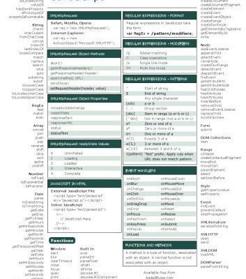 خرید و دانلود نسخه کامل کتاب JavaScript