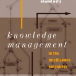 خرید و دانلود نسخه کامل کتاب Knowledge Management in the Intelligence Enterprise (Artech House Information Warfare Library)