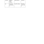 خرید و دانلود نسخه کامل کتاب Learning IPython for Interactive Computing and Data Visualization (Code Only)