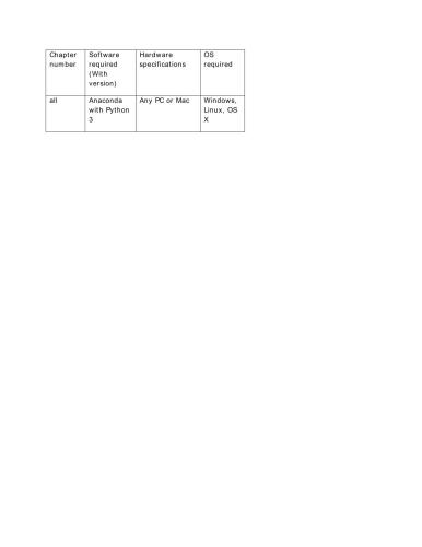 خرید و دانلود نسخه کامل کتاب Learning IPython for Interactive Computing and Data Visualization (Code Only)_6878a6a684c10.jpeg خرید و دانلود نسخه کامل کتاب Learning IPython for Interactive Computing and Data Visualization (Code Only)