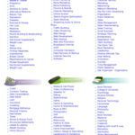 خرید و دانلود نسخه کامل کتاب Linux Toys II : 9 Cool New Projects for Home, Office, and Entertainment (ExtremeTech)