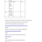 خرید و دانلود نسخه کامل کتاب Mastering TypeScript (Code Only)