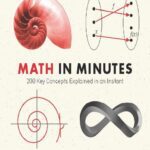 خرید و دانلود نسخه کامل کتاب Math in Minutes: 200 Key Concepts Explained In An Instant