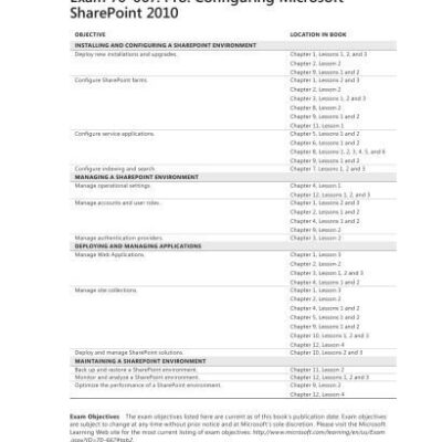 خرید و دانلود نسخه کامل کتاب MCTS Self-Paced Training Kit (Exam 70-667): Configuring Microsoft SharePoint 2010