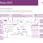 خرید و دانلود نسخه کامل کتاب Microsoft Corp. OneNote 2013. Schnellstarthandbuch