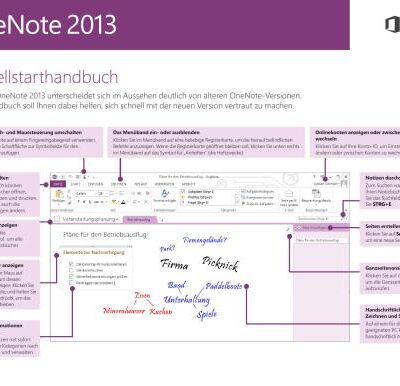 خرید و دانلود نسخه کامل کتاب Microsoft Corp. OneNote 2013. Schnellstarthandbuch