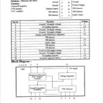 خرید و دانلود نسخه کامل کتاب Modern IC data&substitution manual